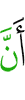 что