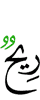 Ветер